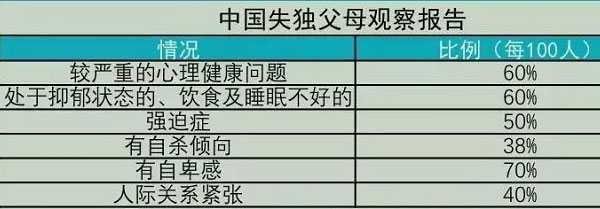 生小孩子宫切除_生化与染色体异常_北京市54岁的郭敏怀上试管婴儿在哪家医院